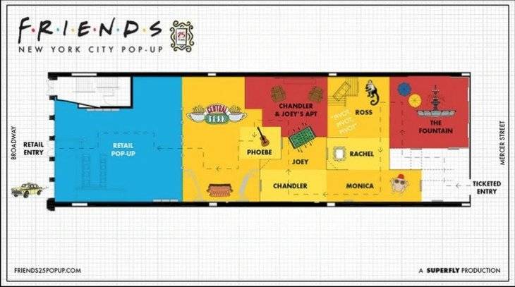 Mapa parque Friends