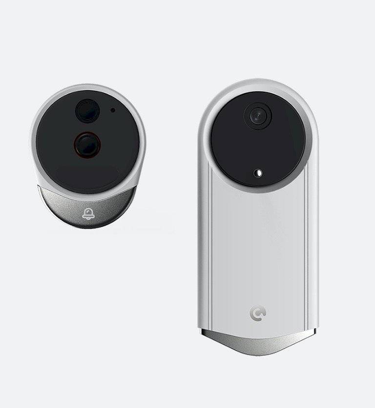 Sticker-Eye DoorCam
