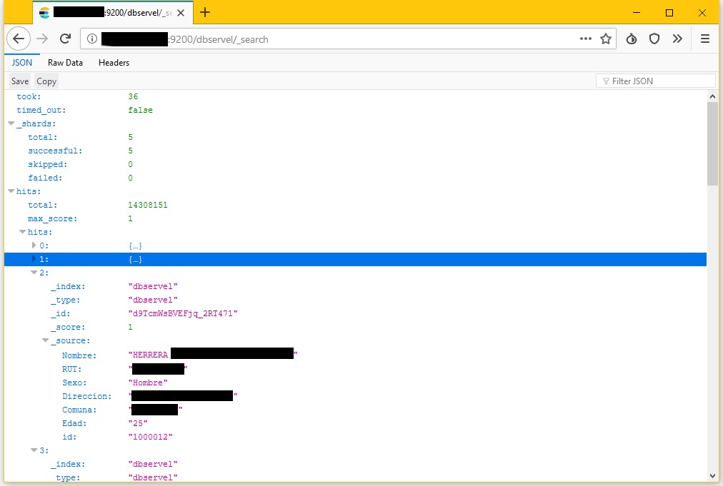 Servel datos Servel datos