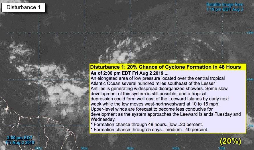 Invest 96L