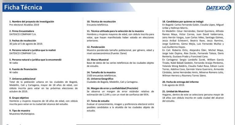 Claudia López lidera en la última encuesta para la Alcaldía de Bogotá