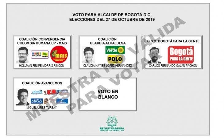 Tarjetón Bogotá