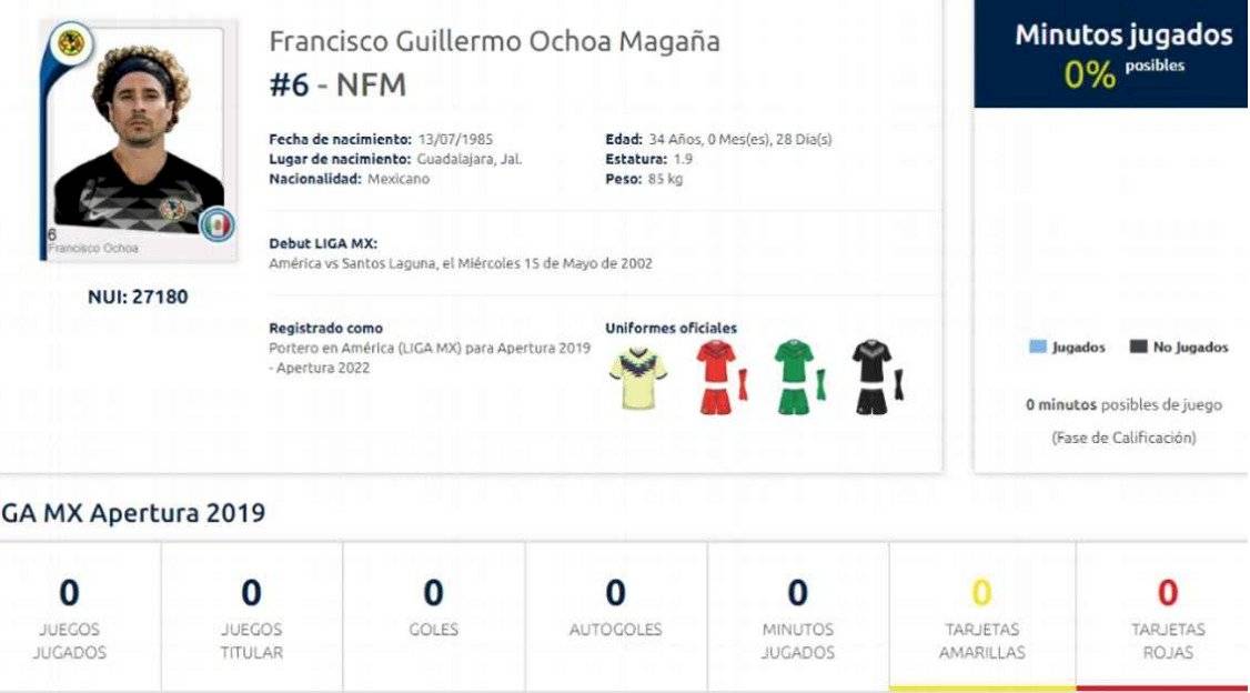 Registro Memo Ochoa