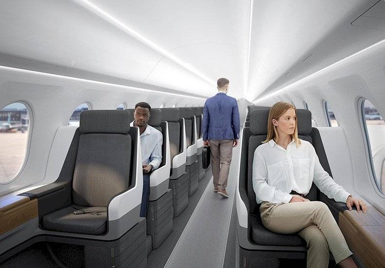avion supersonico
