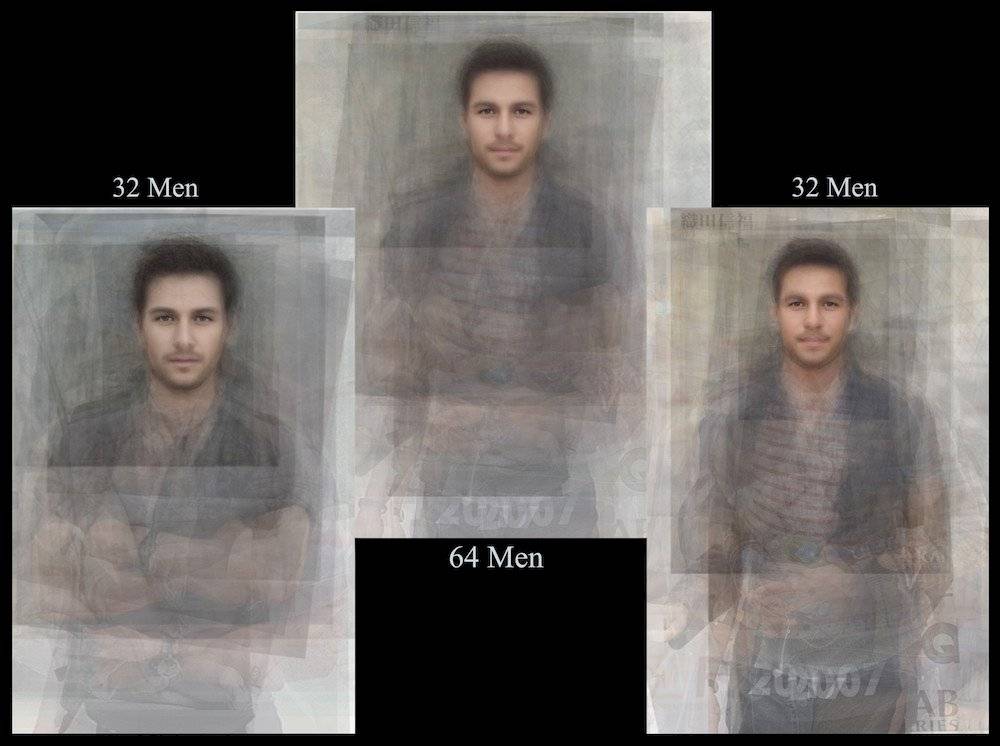 hombre ideal