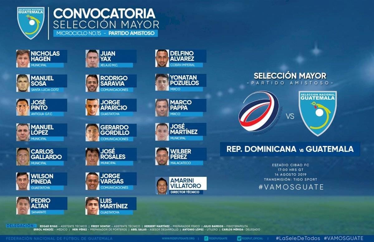Los convocados para el amistoso ante República Dominicana