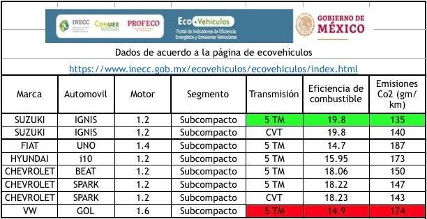 eficiencia-79b5cebb4c9305d4532e598f27692e61.jpg