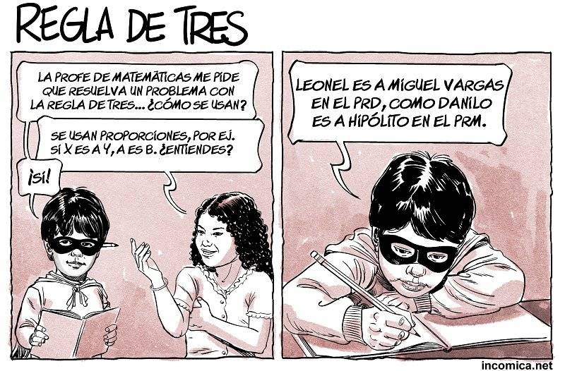 incomica
