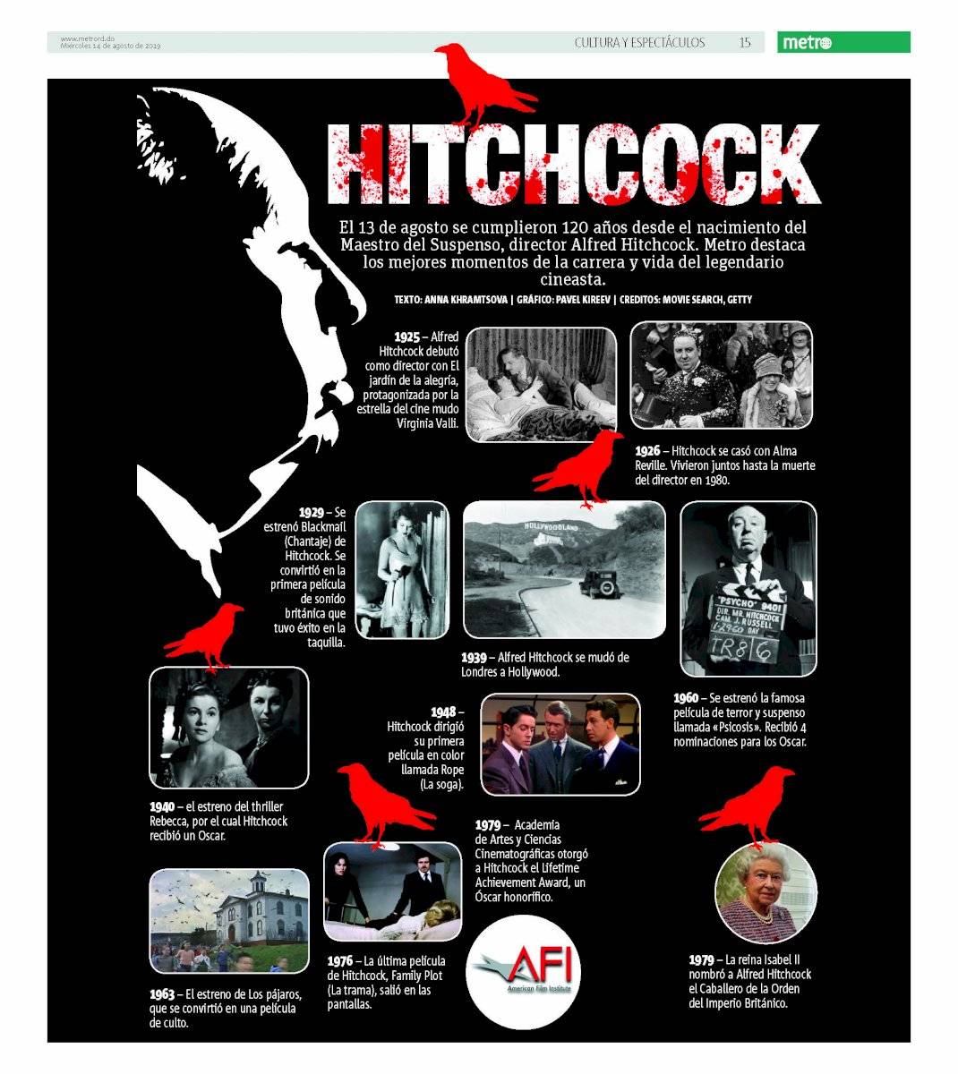 Hitchcock