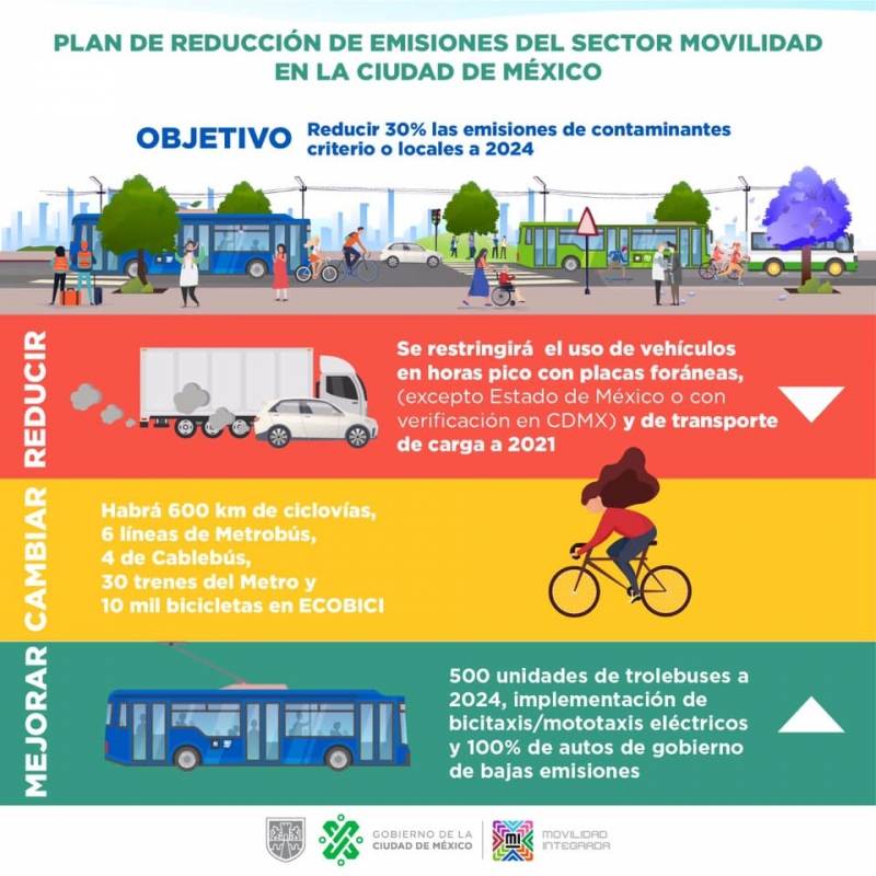 plandereducciocc-bd54c931ffd2bb3e9ac8b5548688548a.jpg