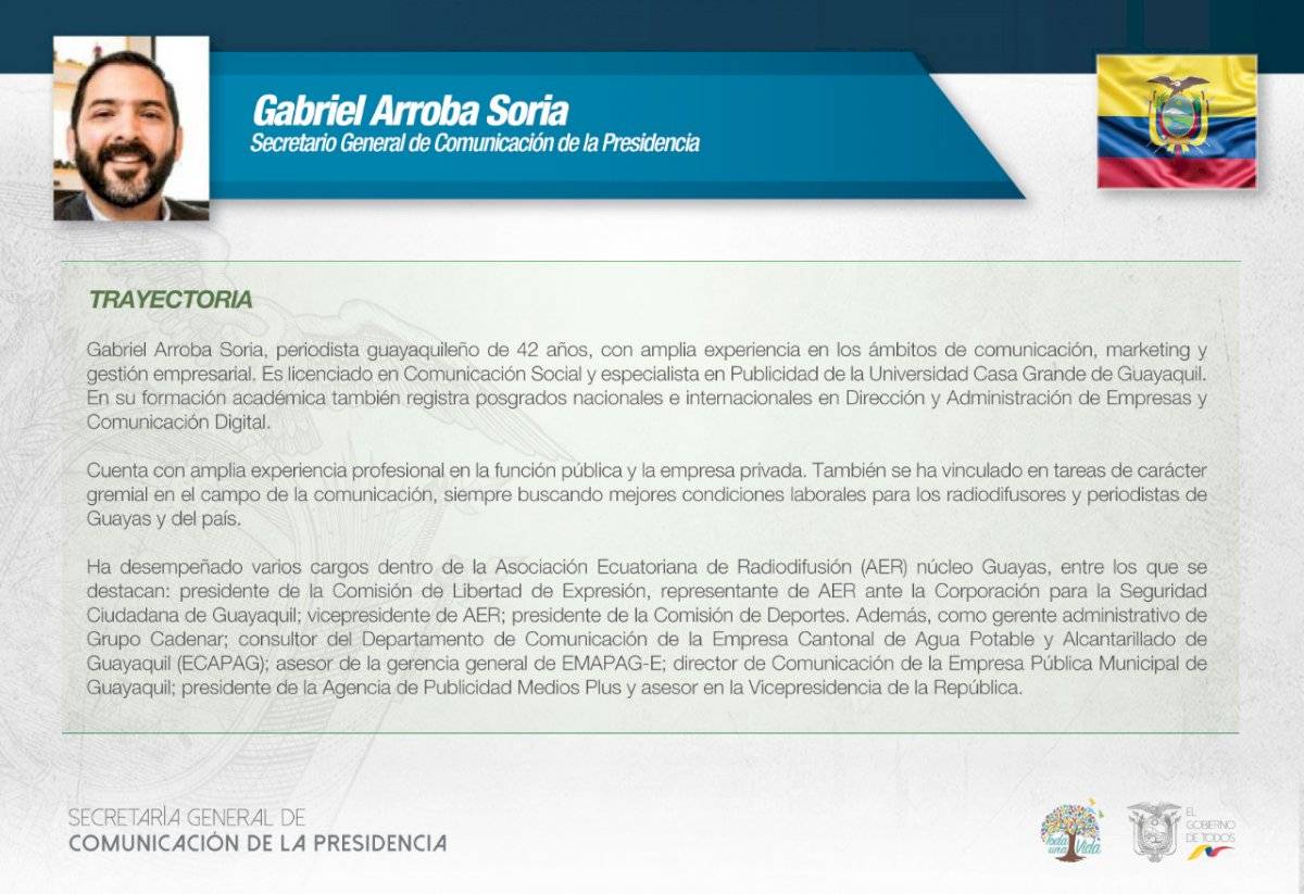 Gabriel Vicente Arroba Soria