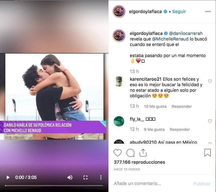 El Gorodo y la Flaca