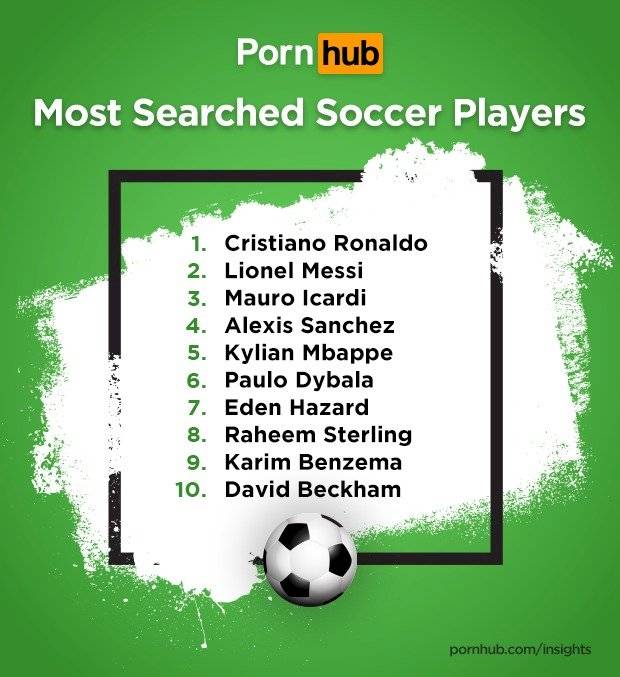 Pornhub