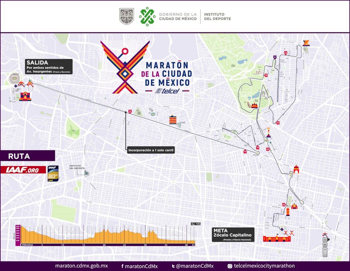Ruta del Maratón de la Ciudad de México