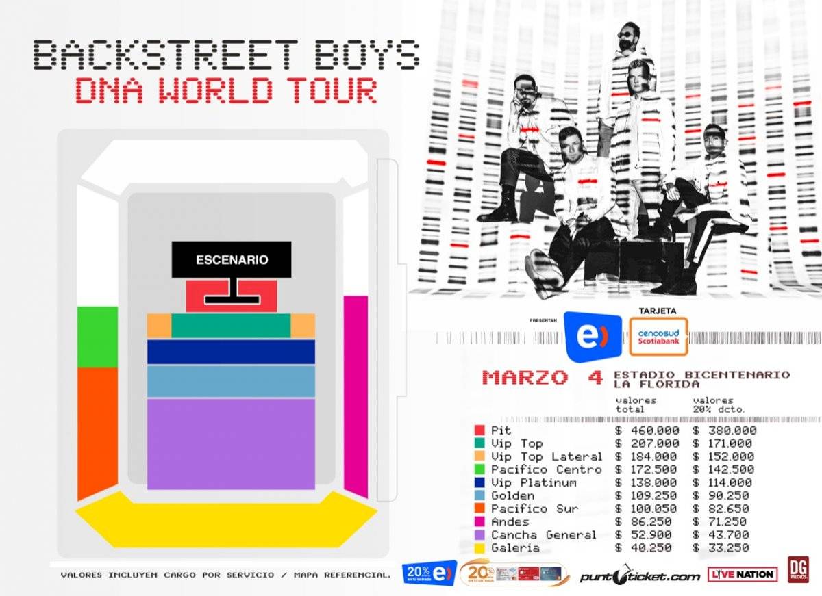 Precios BSB