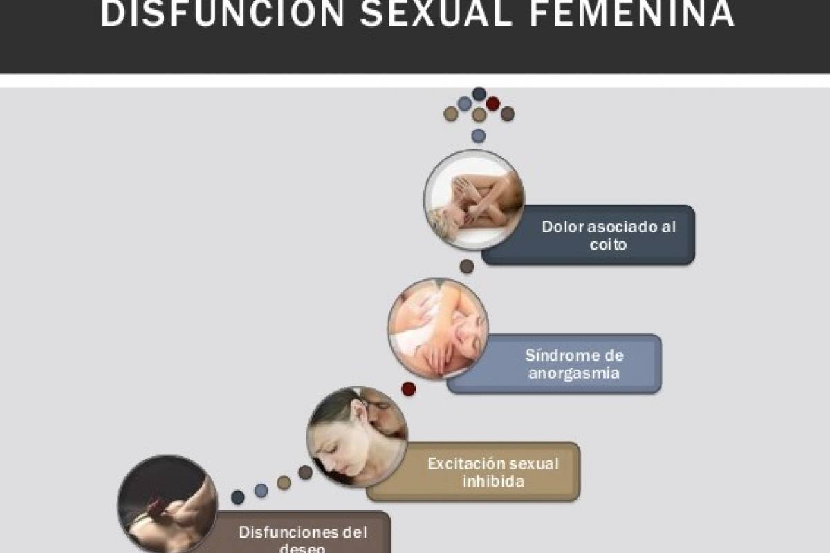 intervenciones para la disfunción sexual femenina