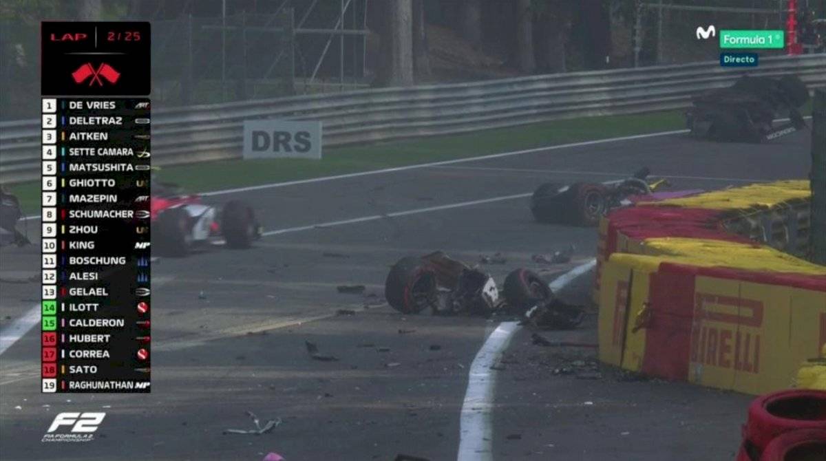 El piloto ecuatoriano, Juan Manuel Correa, se accidentó en Bélgica en la Fórmula 2