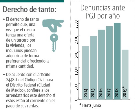 Publimetro