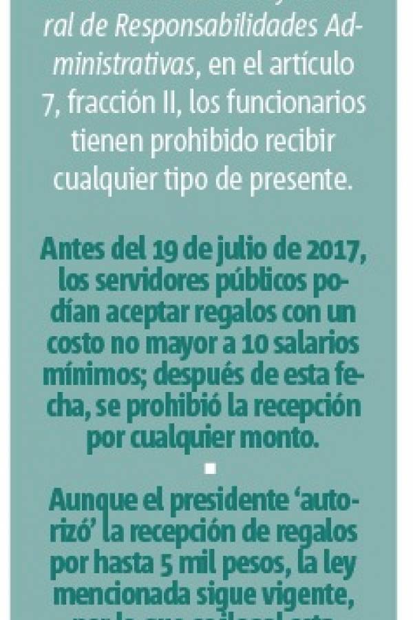 Regalos