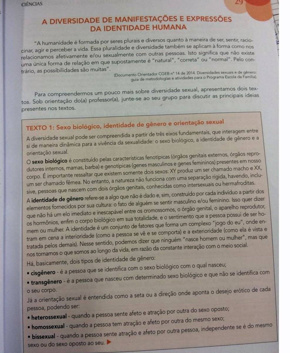 apostila identidade de gênero