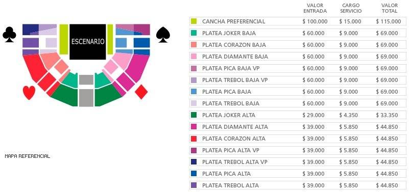 Precios de las entradas