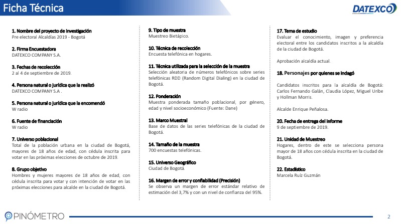 Encuesta para la Alcaldía de Bogotá