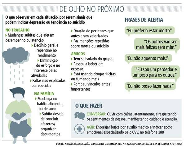 depressão