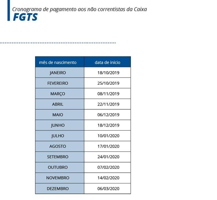 caixa