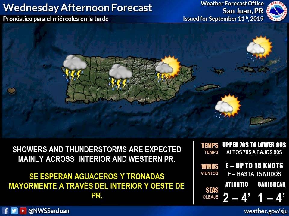Puerto Rico