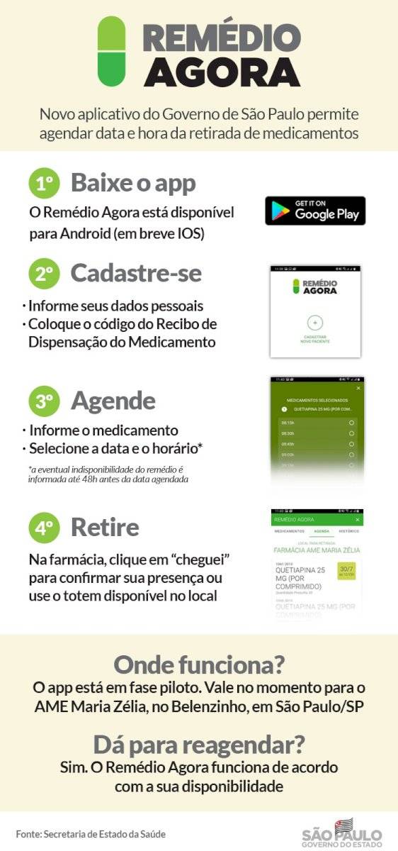 app remédio agora