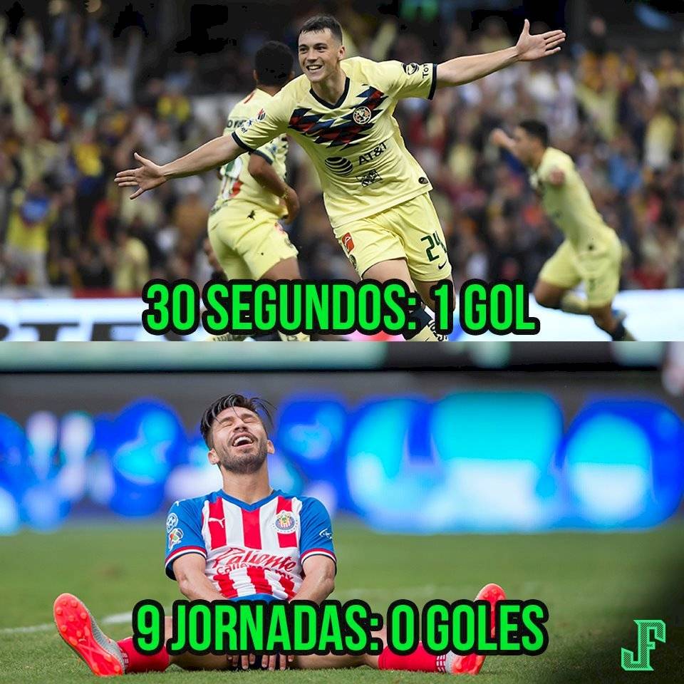 Memes Clásico