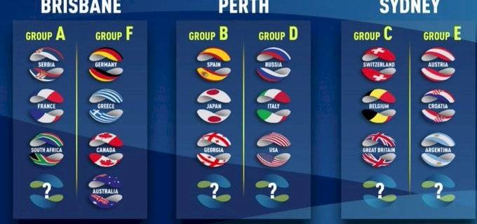 Grupos Copa ATP