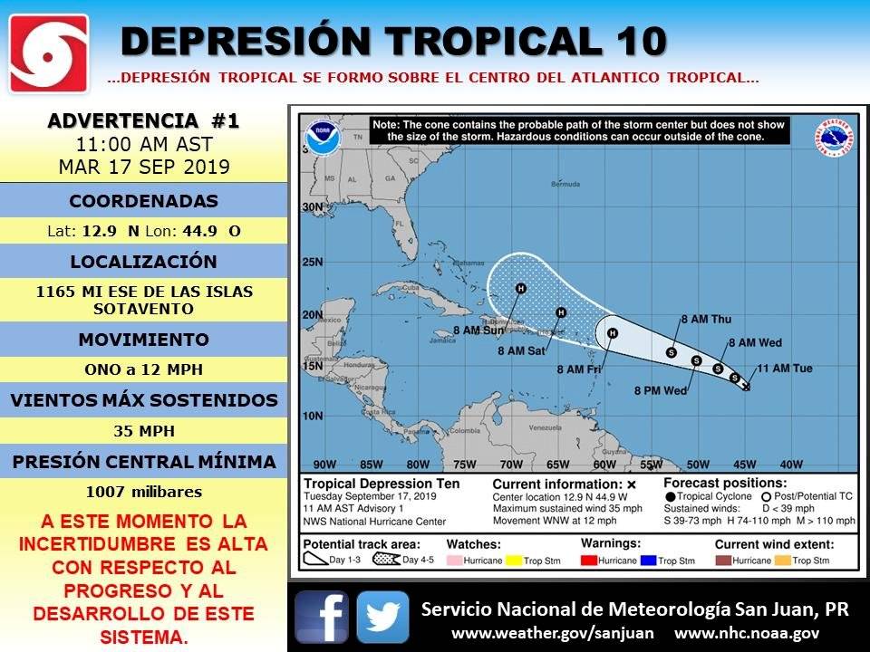 Depresión tropical