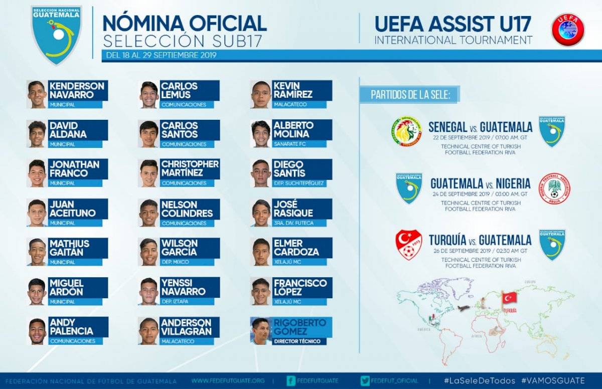Selección Nacional de Guatemala Sub 17 en entrenamiento en Turquía
