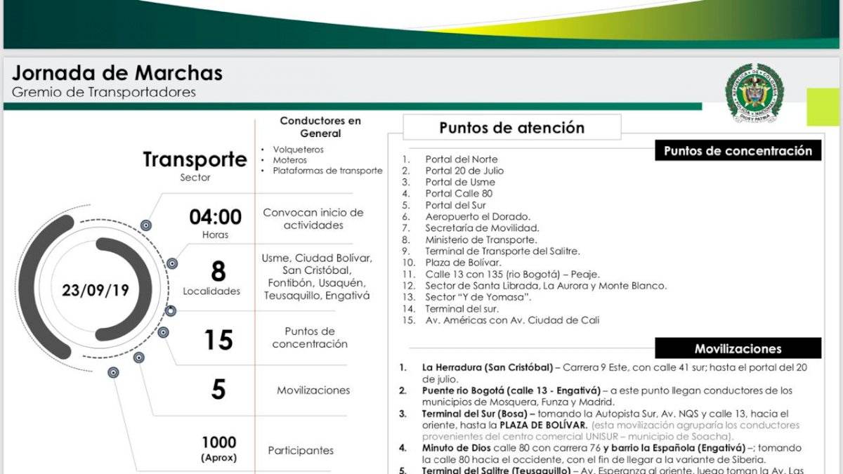 Paro indefinido de transportadores