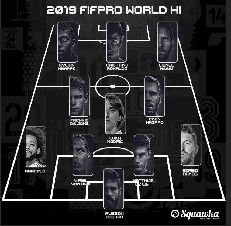 Mejores jugadores del 2019