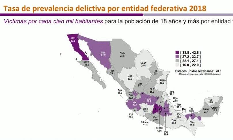 Mexico
