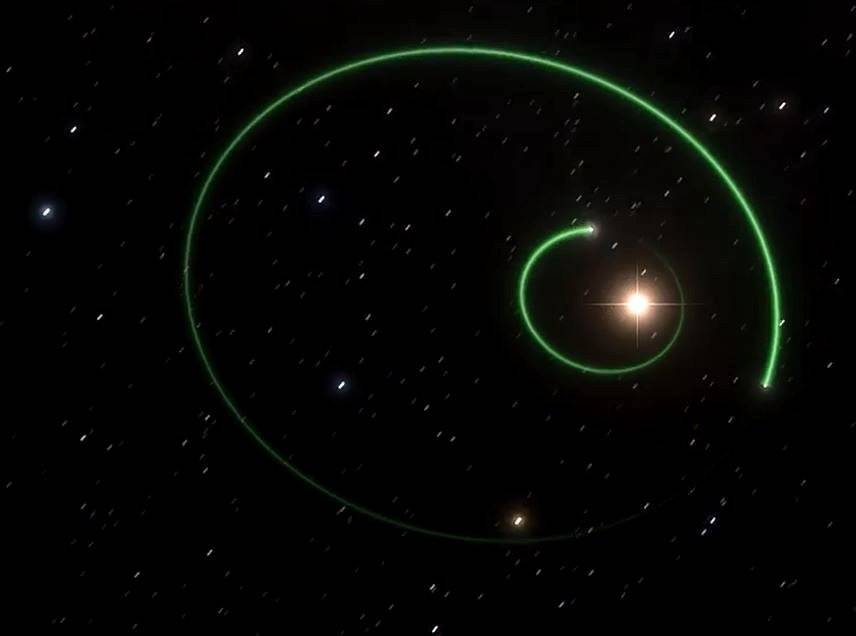  Espacio: científicosn razón de la desaparición de lejano exoplaneta 