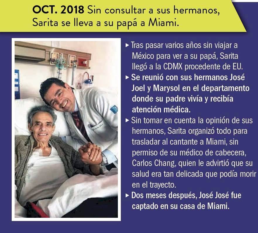 José José