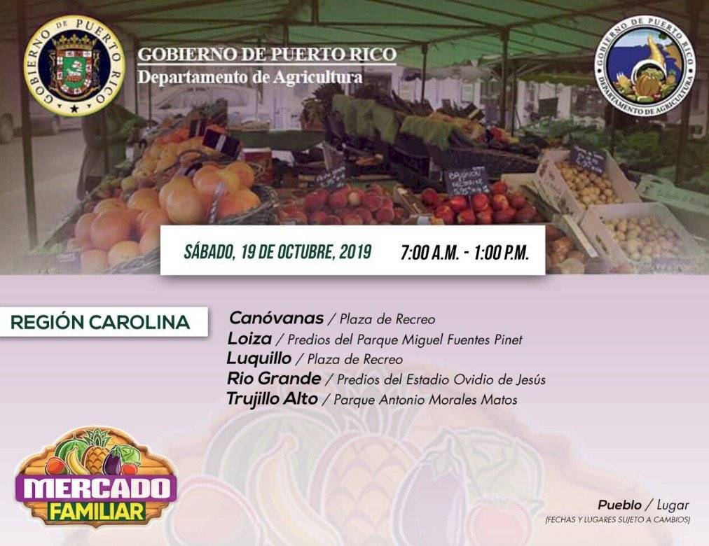 mercados familiares