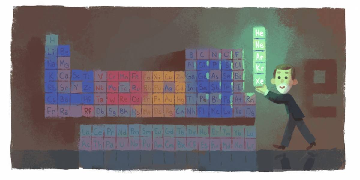 Quién es William Ramsay, el celebrado en el doodle de Google hoy