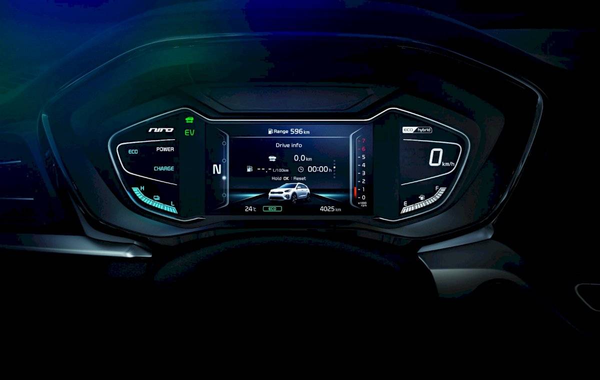 KIA Niro 2020
