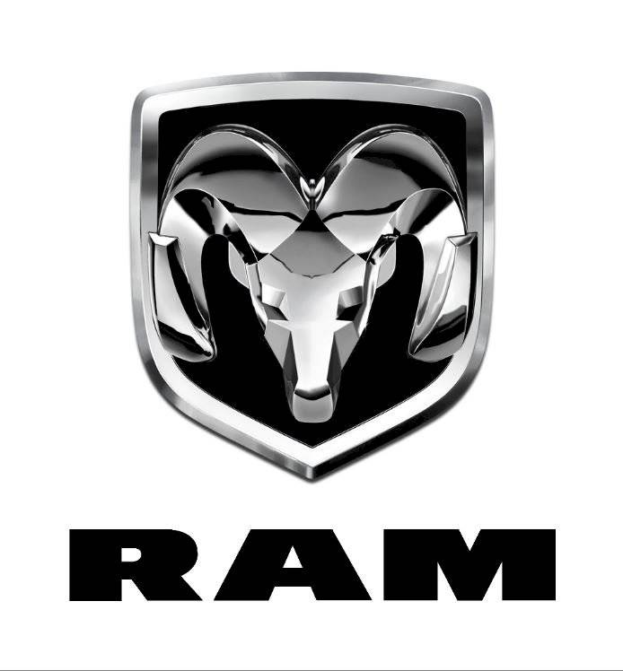 RAM