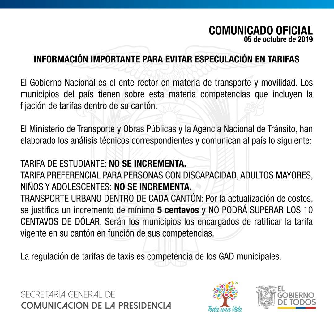 Secretaría de Comunicación. Secretaría de Comunicación.