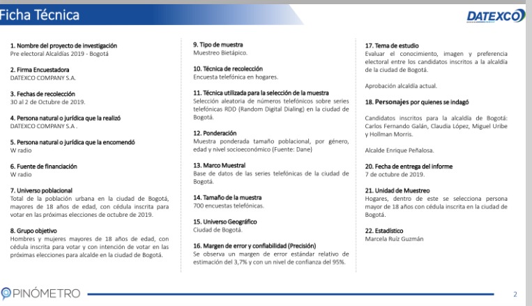 FICHA TÉCNICA