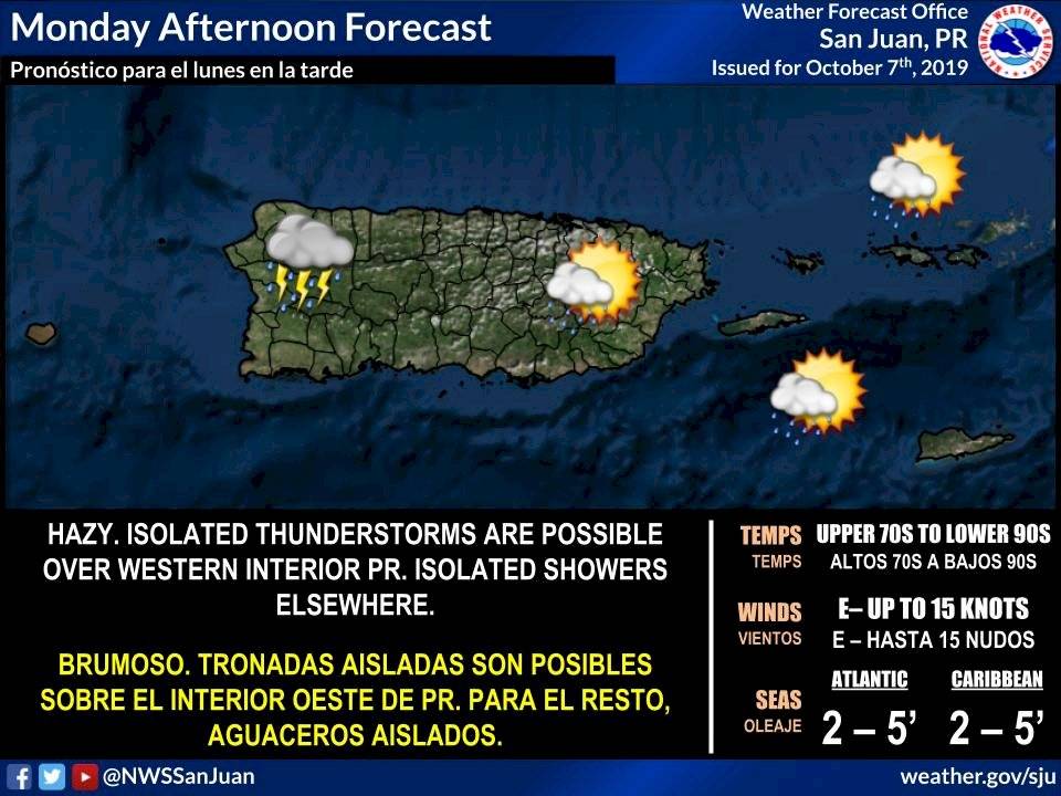 Clima Puerto Rico