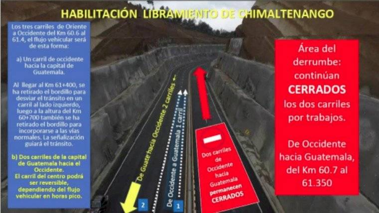 habilitan paso en libramiento de Chimaltenango