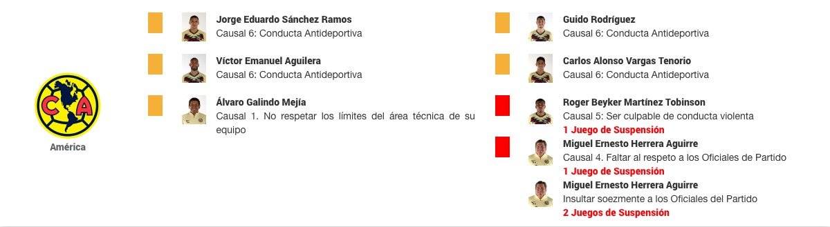 Reporte comisión disciplinaria