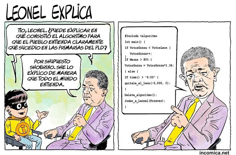 incomica