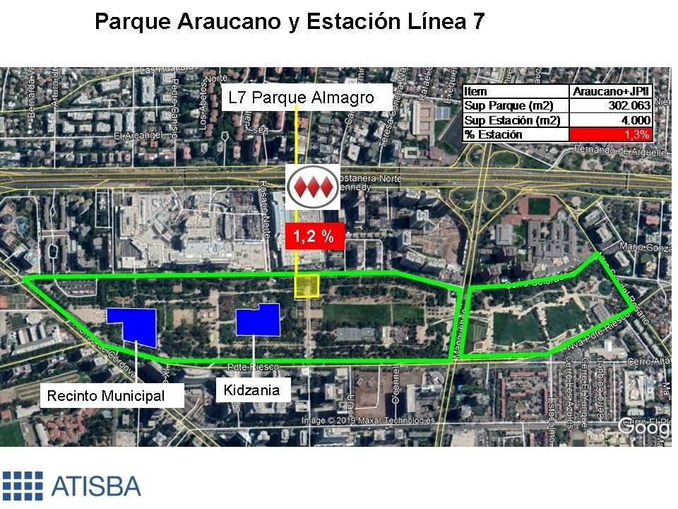 parque